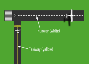 Adelaide Airport Runway And Taxiways To Be ResurfacedÂ By August 2024 ...