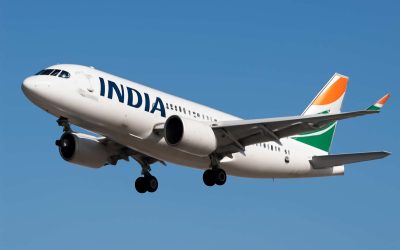 Are Aeroplanes Made in India? Unveiling the Nation’s Aircraft Manufacturing Journey