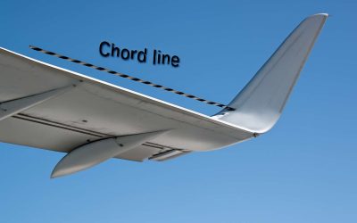 Master the Ultimate Guide to Playing Aeroplanes Chords and Elevate Your Guitar Skills