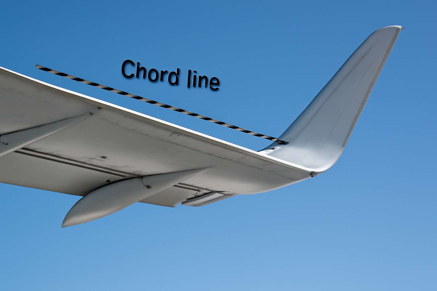 aeroplanes chords